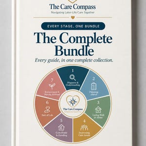 May include: A white book cover titled The Care Compass, Navigating Later-Life Care Together. It features a circular diagram divided into seven numbered sections with icons, representing stages from diagnosis to bereavement, and the website address.