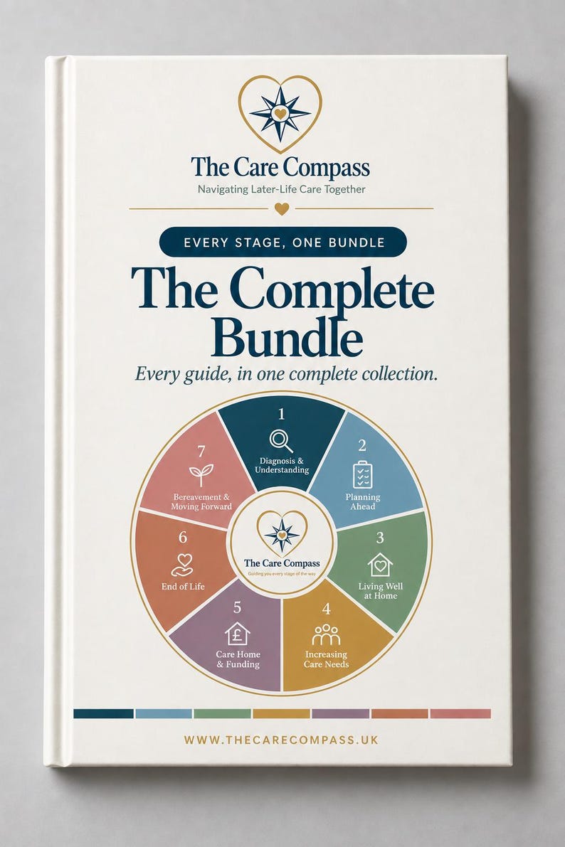 May include: A white book cover titled The Care Compass, Navigating Later-Life Care Together. It features a circular diagram divided into seven numbered sections with icons, representing stages from diagnosis to bereavement, and the website address.
