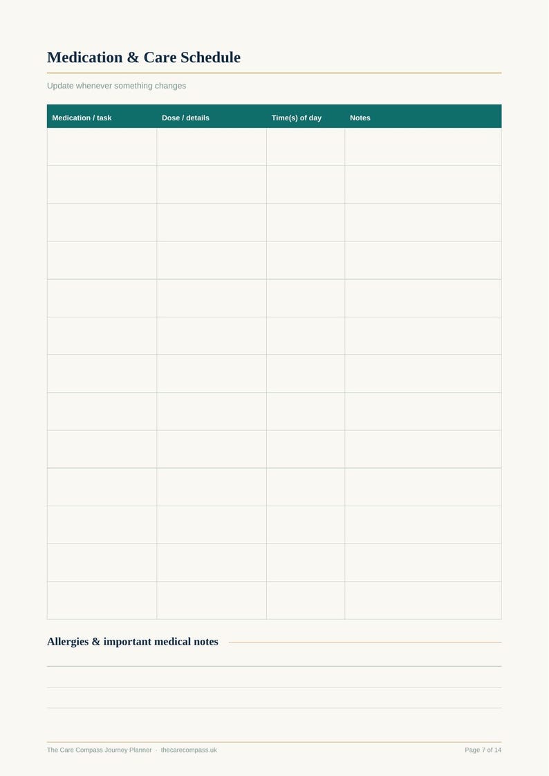 May include: A Medication & Care Schedule planner page with a dark teal header row containing columns for Medication/task, Dose/details, Time(s) of day, and Notes. Below the grid, a section for Allergies & important medical notes is provided.