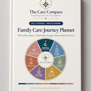 May include: A white book titled The Care Compass Family Care Journey Planner. The cover features a circular diagram divided into seven numbered stages, each with a unique icon and label, representing a structured approach to navigating later-life care.