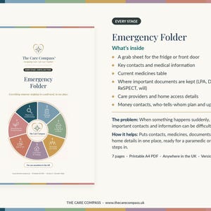 Carpeta de emergencia / Planificador de información médica (Descarga en PDF) imagen 3