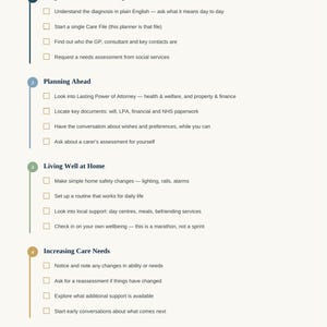 May include: A printed checklist titled The Care Compass Journey Checklist, featuring stages 1 through 4. It includes sections for Diagnosis & Understanding, Planning Ahead, Living Well at Home, and Increasing Care Needs with checkboxes for tasks.