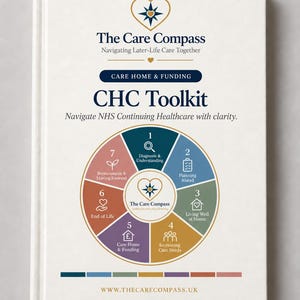 May include: A white book titled The Care Compass Navigating Later-Life Care Together CHC Toolkit. The cover features a circular diagram with seven numbered sections covering topics from diagnosis to end of life, with the website URL at the bottom.