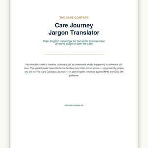 Może przedstawiać: Biały dokument zatytułowany The Care Compass Care Journey Jargon Translator ze złotym banerem z napisem Instant PDF Download. Tekst zawiera wyjaśnienia w prostym języku angielskim dotyczące terminologii związanej z opieką nad seniorami.