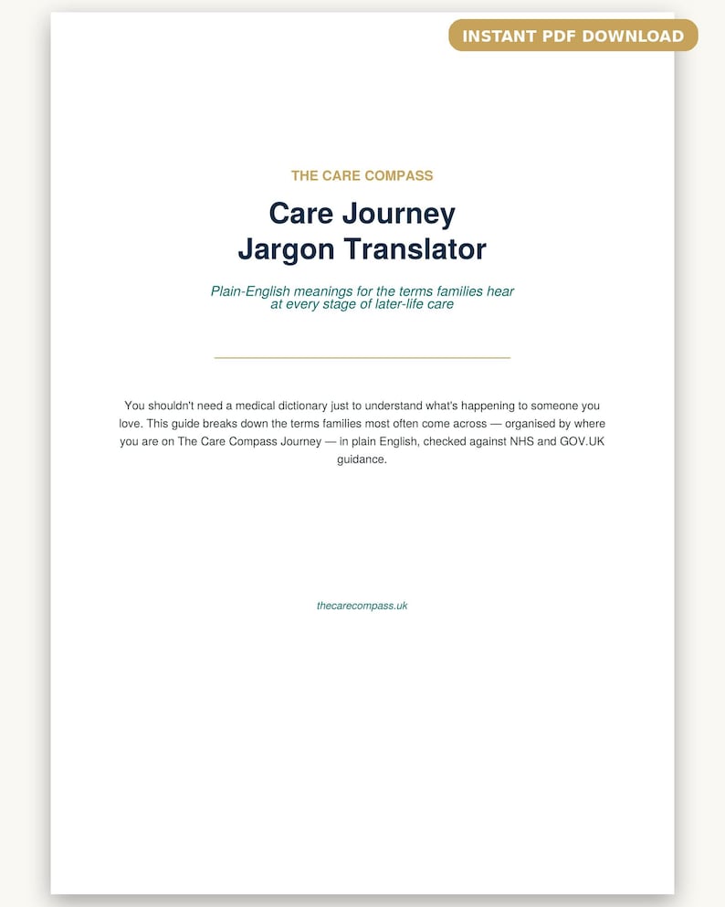 Może przedstawiać: Biały dokument zatytułowany The Care Compass Care Journey Jargon Translator ze złotym banerem z napisem Instant PDF Download. Tekst zawiera wyjaśnienia w prostym języku angielskim dotyczące terminologii związanej z opieką nad seniorami.