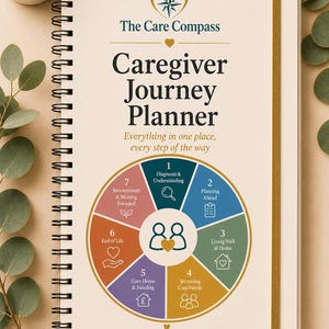 May include: A spiral-bound Caregiver Journey Planner with a cream cover. The cover features the title The Care Compass, a circular diagram with seven numbered sections, and the text Everything in one place, every step of the way. The bottom includes thecarecompass.uk.