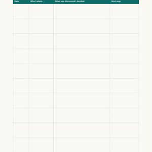 May include: An Appointment Tracker form with a teal header row containing the labels Date, Who / where, What was discussed / decided, and Next step. The page includes the text Sheet 1 of 2, The Care Compass Journey Planner, and Page 5 of 14.