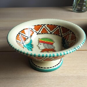 Cecconi Orvieto - Etsy Norway