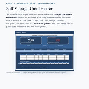 Suivi des unités de stockage en libre-service – Registre des locations Excel Google Sheets (Téléchargement numérique)