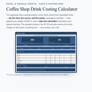 Coffee Shop Spreadsheet Excel & Google Sheets — Drink Cost Calculator, Cafe Menu Pricing, COGS Per Cup, Coffee Business Template