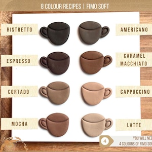 FIMO Soft Color Mixing Guide: Barista Palette (PDF Pattern)