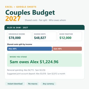 Puede incluir: Una plantilla de hoja de cálculo digital para Excel y Google Sheets titulada Couples Budget 2027. La interfaz muestra datos financieros que incluyen un ingreso familiar de $78,000, costos compartidos de $48,827, ahorros de $12,000 y un saldo.
