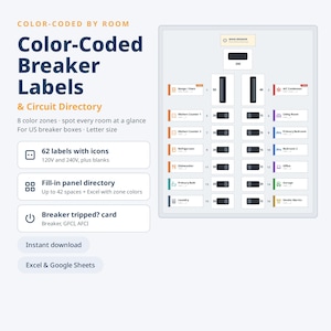 Color Coded Breaker Panel Labels Printable, Circuit Breaker Box Labels with Icons, Electrical Panel Directory, Fuse Box Labels PDF