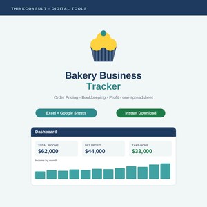 Könnte beinhalten: Ein digitales Bakery Business Tracker Tabellenkalkulations-Tool mit einem gelben Cupcake-Symbol, dem Text "ThinkConsult - Digital Tools", "Bakery Business Tracker", "Order Pricing - Bookkeeping - Profit - one spreadsheet" und einem Dashboard mit Finanzdaten.
