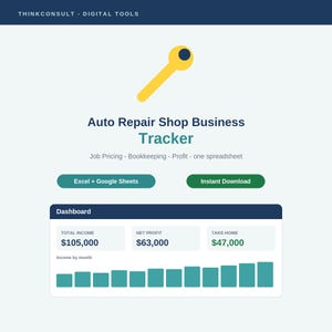 Könnte beinhalten: Eine digitale Auto Repair Shop Business Tracker Tabelle mit einem gelben Schraubenschlüssel-Symbol, einem Dashboard mit einem Gesamteinkommen von 105.000 $, einem Nettogewinn von 63.000 $ und 47.000 $ Auszahlungsbetrag sowie einem Balkendiagramm.