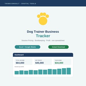 Dog Trainer Business Spreadsheet | Session Pricing Calculator, Bookkeeping and Profit Tracker | Excel & Google Sheets | Dog Trainer CODB