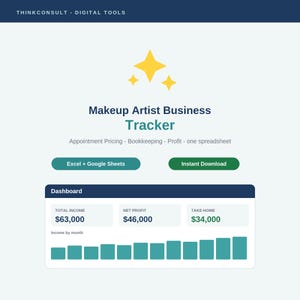 Könnte beinhalten: Eine digitale Makeup Artist Business Tracker Tabellenvorlage mit einem Dashboard für Gesamteinkommen, Nettogewinn und Auszahlungsbeträge. Die Benutzeroberfläche enthält Schaltflächen für die Kompatibilität mit Excel und Google Sheets.