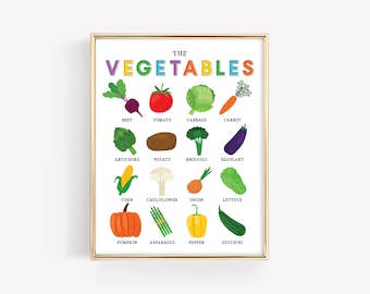 Vegetable Art Education Printable · Veggie Homeschool Learning Materials · Montessori Fruits & Veggie Classroom Art Prints · DIGITAL FILES