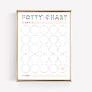 Pu&ograve; includere: Un grafico per l'addestramento al vasino con cornice dorata e un cuore rosa in basso. Il grafico ha 25 cerchi per segnare i progressi e il testo "POTTY CHART" in lettere colorate.