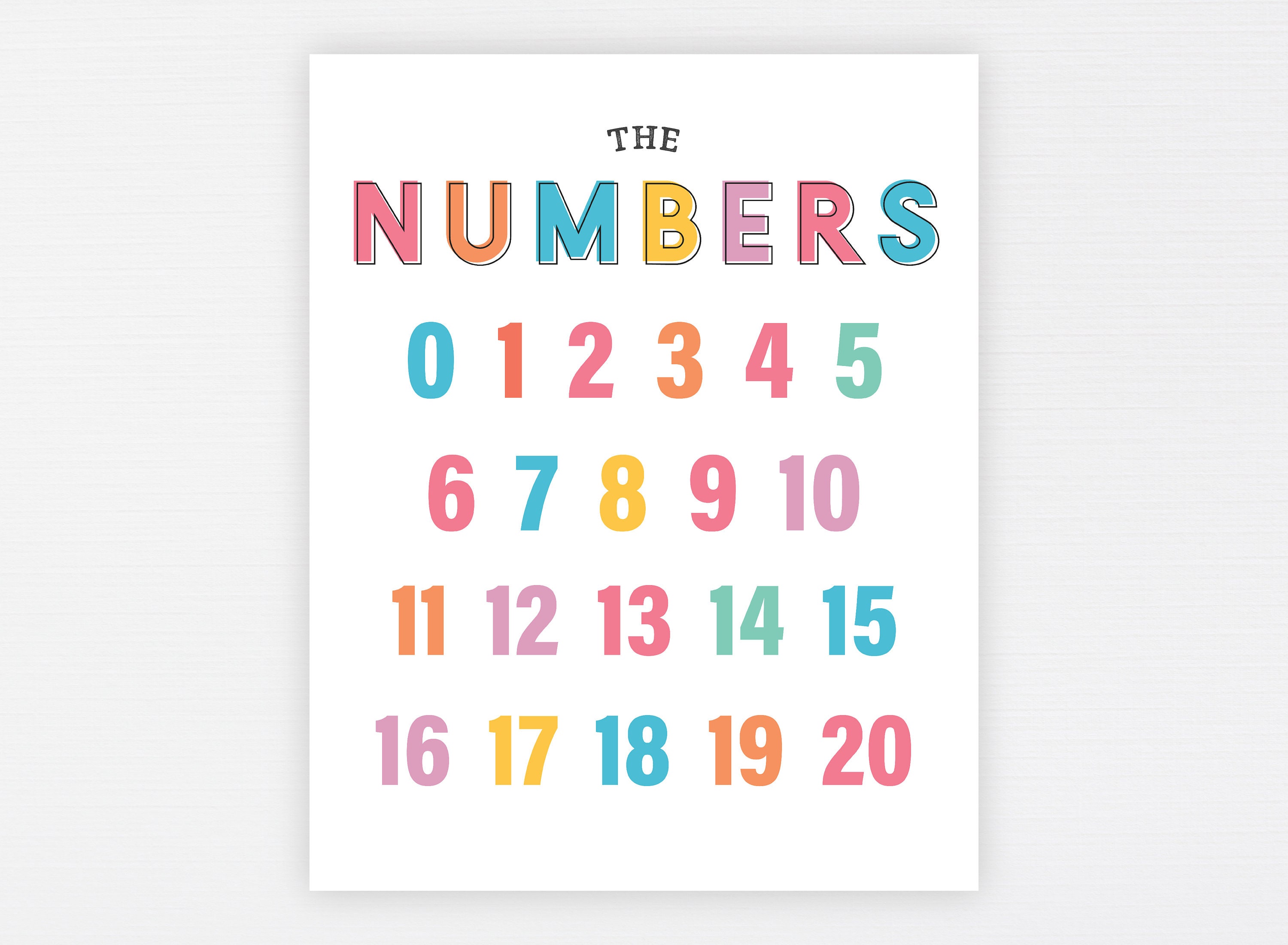 Numbers 123 Education Printable Homeschool Resources Etsy Numbers 123 Education Printable Homeschool Resources Etsy