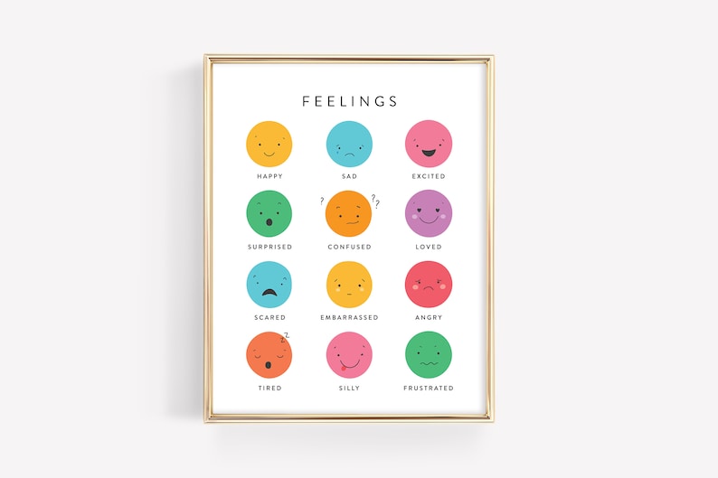 May include: A colorful chart with the word "Feelings" at the top and 12 different facial expressions with corresponding words below each. The expressions include happy, sad, excited, surprised, confused, loved, scared, embarrassed, angry, tired, silly, and frustrated.