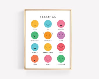 Pode incluir: Um gráfico colorido com a palavra "Feelings" no topo e 12 expressões faciais diferentes com palavras correspondentes abaixo de cada uma. As expressões incluem feliz, triste, animado, surpreso, confuso, amado, assustado, envergonhado, com raiva, cansado, bobo e frustrado.