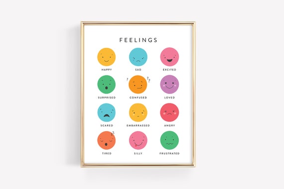 Feelings Poster Art · Emotions Chart Printable · Montessori Education Aid · Homeschool Classroom Decor · Emotional Learning · DIGITAL FILE