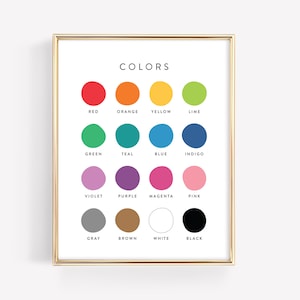 Farben Lernposter · Montessori Lerne die Farben Art Printable · Spielzimmer Lernen · Lehrer Klassenzimmer Dekor · DIGITALE DATEI