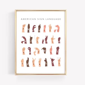 Amerikaanse gebarentaal ASL-poster · Alfabetonderwijsafdruk · Thuisonderwijs Montessorimateriaal downloaden klaslokaal · DIGITAAL BESTAND