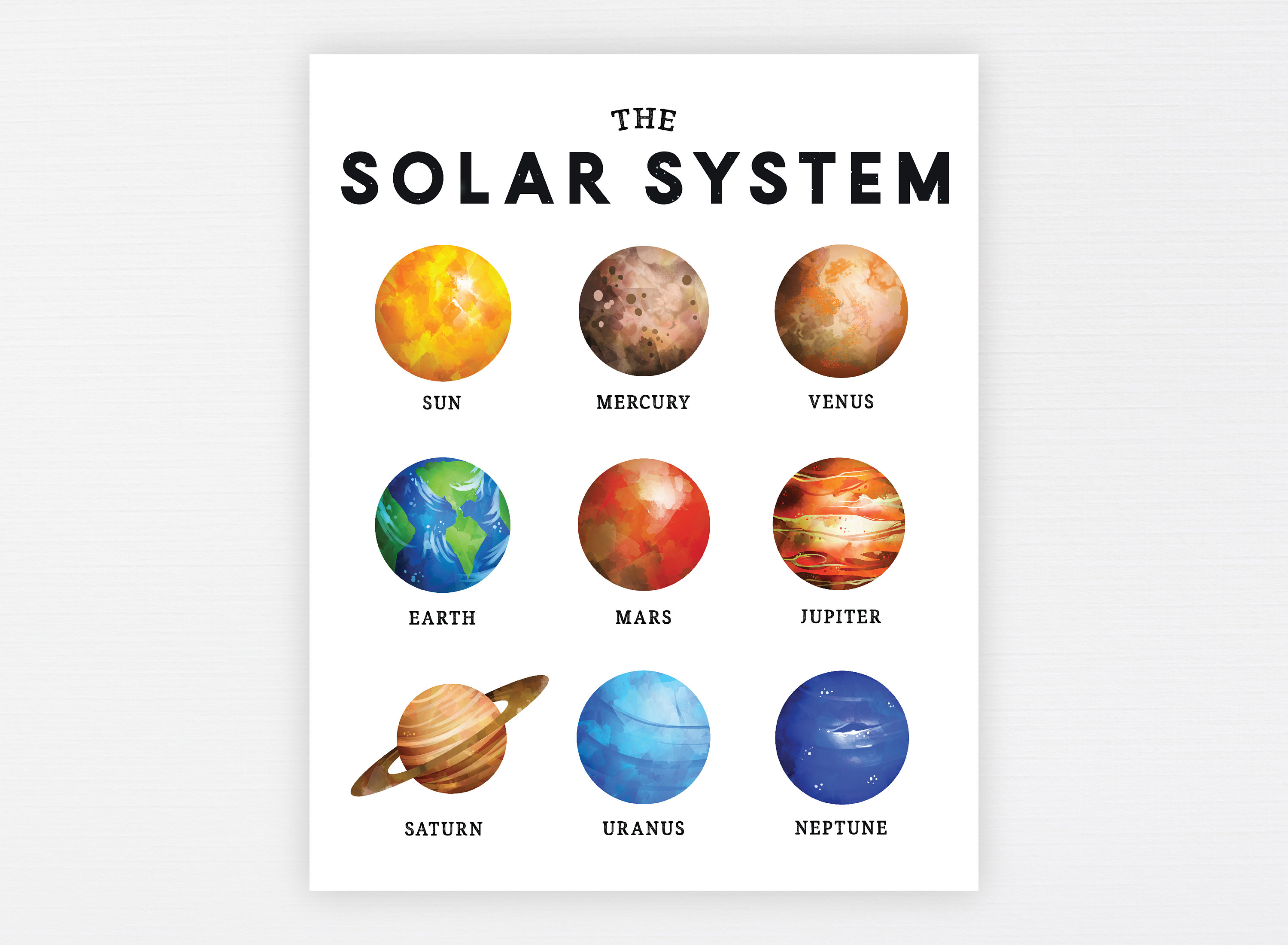 planets in solar system