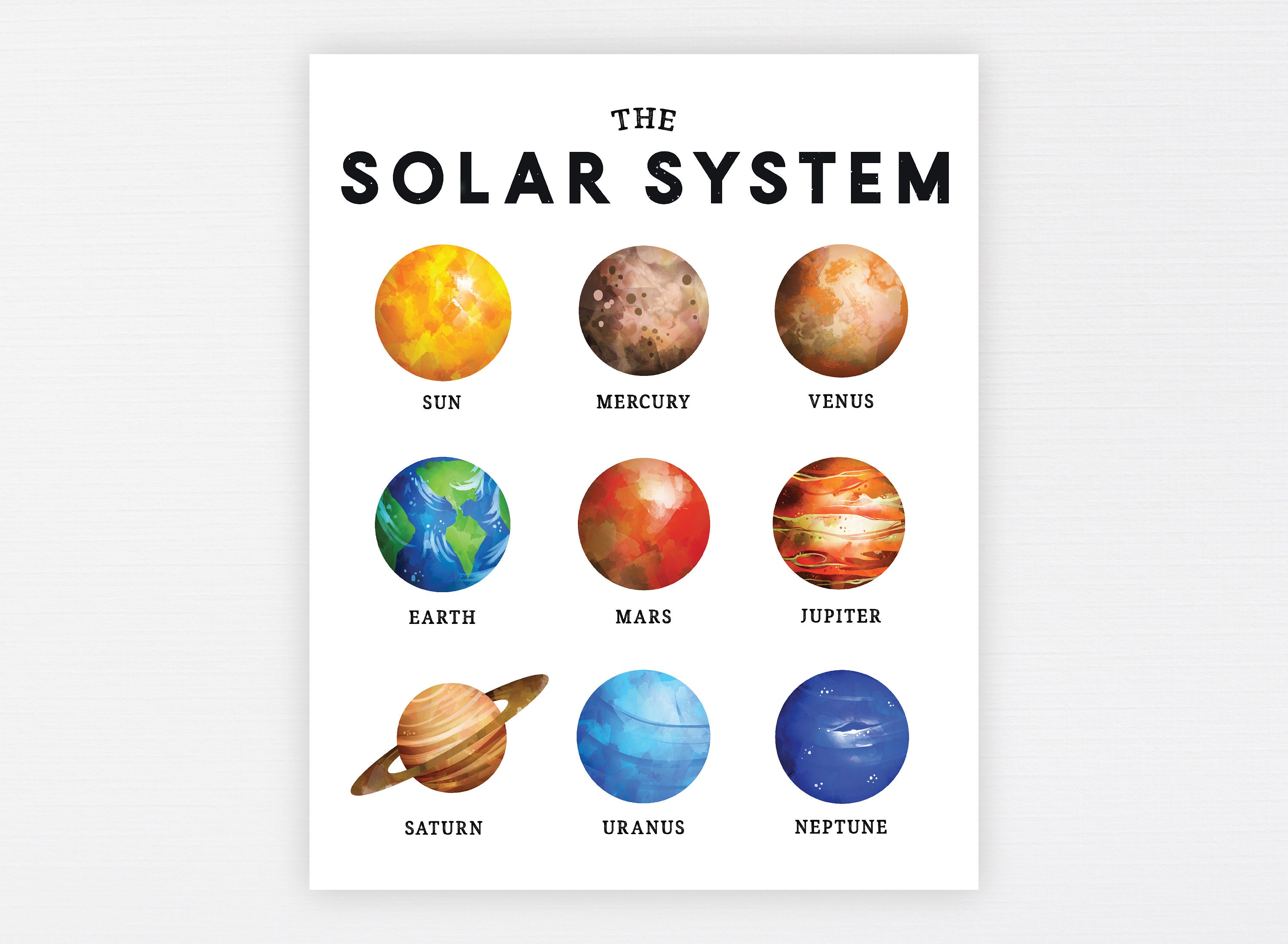 Zoologisk have landdistrikterne frelsen Planets Solar System Education Printable Homeschool - Etsy Israel