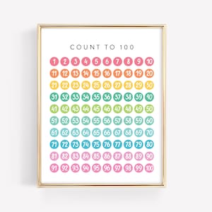 Zahlen 1-100 Poster · Lernregenbogen zählen druckbare Kunst · Montessori bis 100 zählen · Hausschule Klassenzimmer Dekor · DIGITALE DATEI