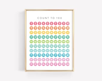 Numbers 1-100 Poster · Educational Rainbow Counting Printable Art · Montessori Count to 100 · Homeschool Classroom Decor · DIGITAL FILE