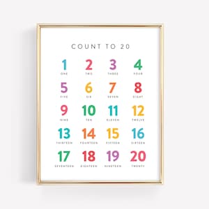 Numbers Educational Poster · Rainbow Counting 1-20 Printable Art · Kids Homeschool Learning Montessori · Classroom Art Decor · DIGITAL FILE
