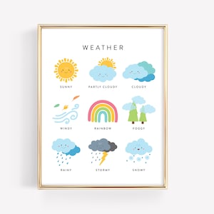 Weather Chart Poster · Education Printable · Kids Weather Homeschool Resources Learning Montessori Materials · Classroom Art · DIGITAL FILE