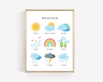 Weather Chart Poster · Education Printable · Kids Weather Homeschool Resources Learning Montessori Materials · Classroom Art · DIGITAL FILE