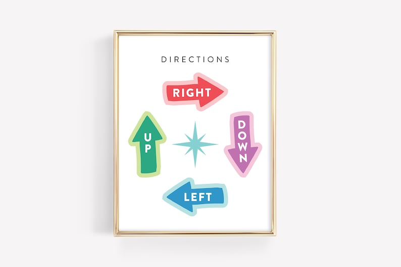 Directions Educational Poster · up Down Right Left Classroom Printable ...