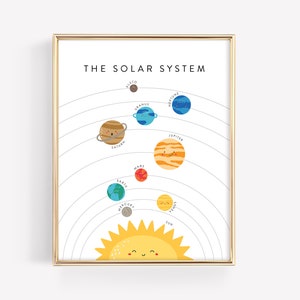 Impresión del sistema solar · Cartel educativo del espacio exterior de los planetas · Aprendizaje Montessori imprimible · Decoración de la escuela en el hogar del aula · ARCHIVO DIGITAL