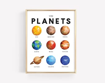 Planets Solar System Education Printable · Homeschool Resources Learning Montessori Materials · Classroom Wall Art Download · DIGITAL FILE