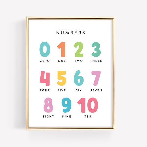 Numbers Educational Poster · Rainbow Counting 0-10 Printable Art · Kids Homeschool Learning Montessori · Classroom Art Decor · DIGITAL FILE