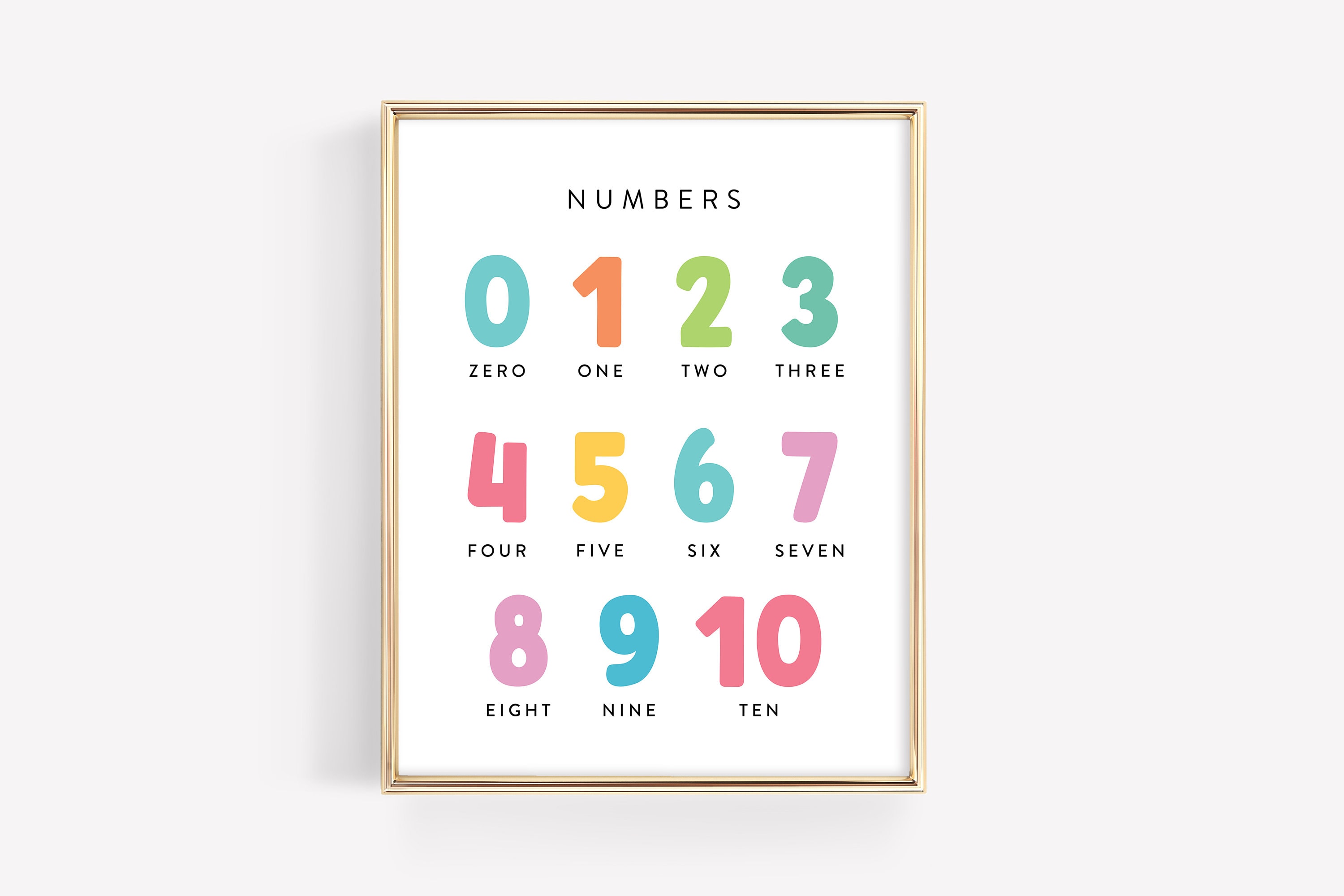 Numbers Educational Poster · Rainbow Counting 0-10 Printable Art · Kids Homeschool Learning Montessori · Classroom Art Decor · DIGITAL FILE