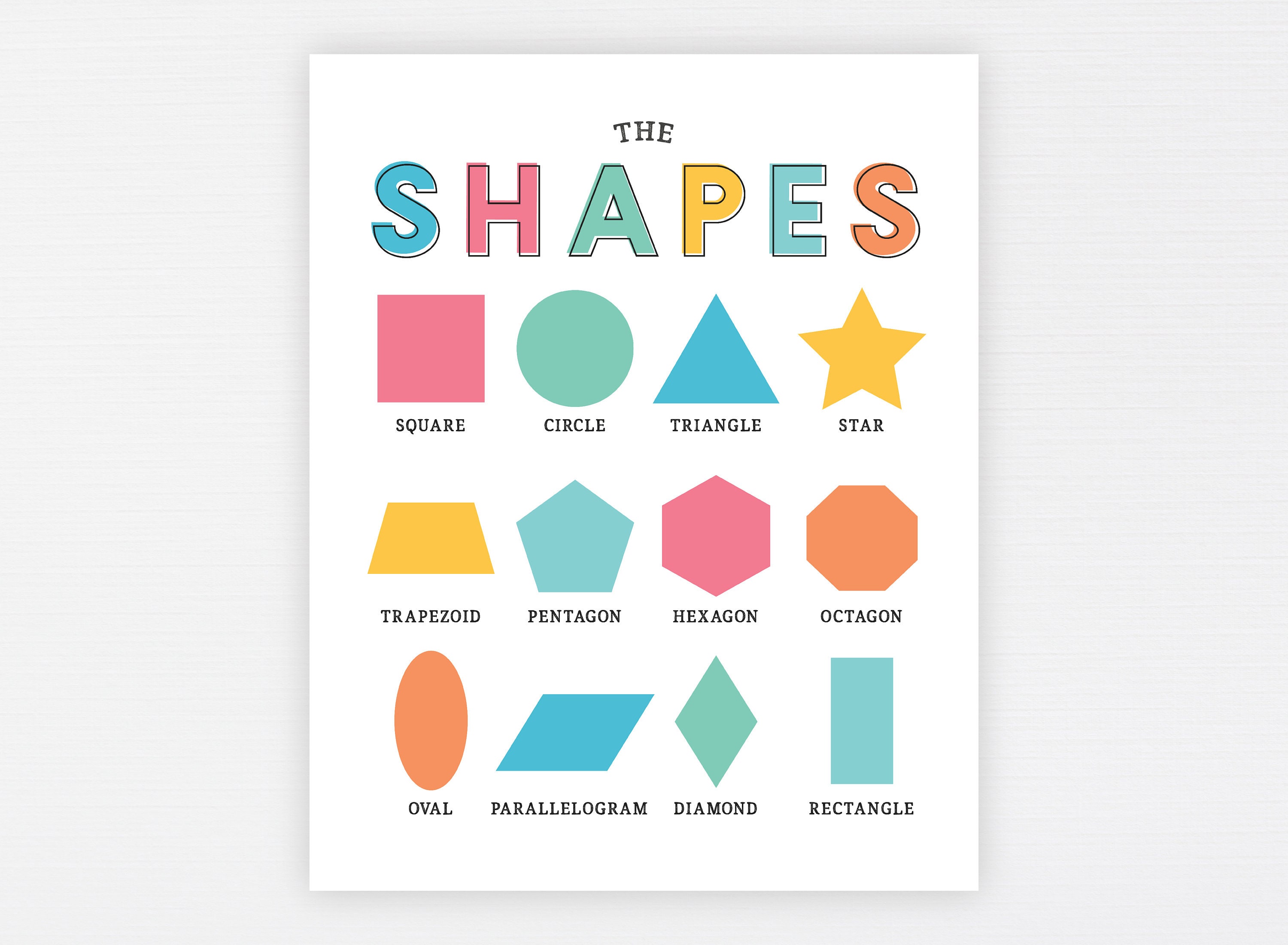 Shapes Poster Shapes Wall Art Shapes Print Educational -  Portugal