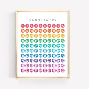 Póster de números 1-100 · Arte imprimible educativo de conteo de arcoíris · Montessori Count to 100 · Decoración del aula de educación en el hogar · ARCHIVO DIGITAL