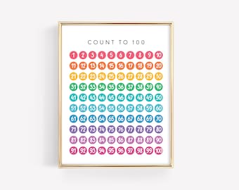 May include: A colourful chart with white circles containing numbers from 1 to 100. The circles are arranged in ten rows of ten, with each row featuring a different colour of the rainbow. The chart is titled "COUNT TO 100".