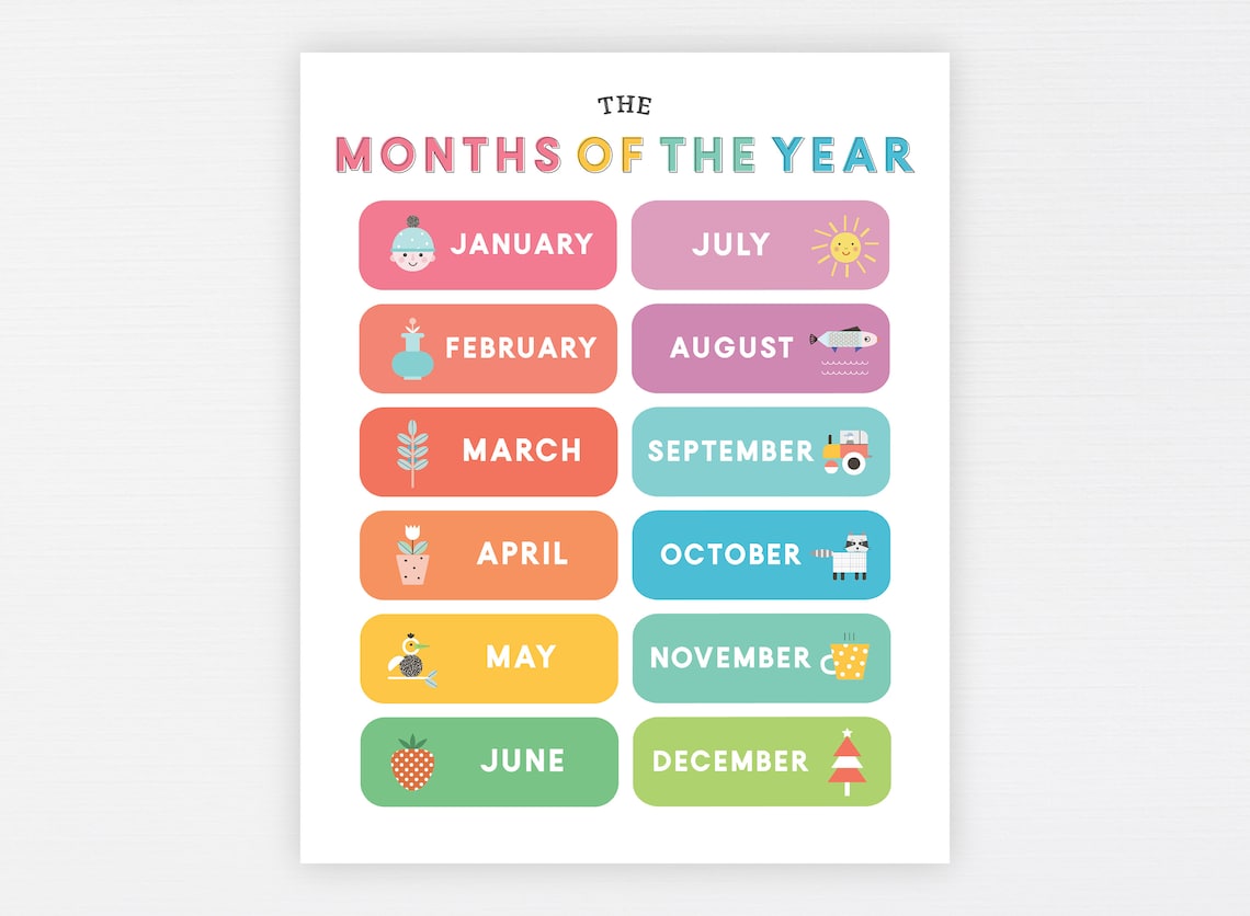 Months of the Year Printable Montessori Education Poster | Etsy Canada
