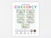 Money Currency Education Printable · Homeschool Learning Montessori Materials · Coins Bills Dollar Cents Classroom Download · DIGITAL FILE 