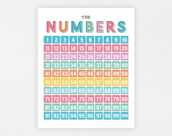 numbers 1 100 education printable counting aid homeschool etsy