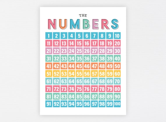 numbers 1 100 education printable counting aid homeschool etsy