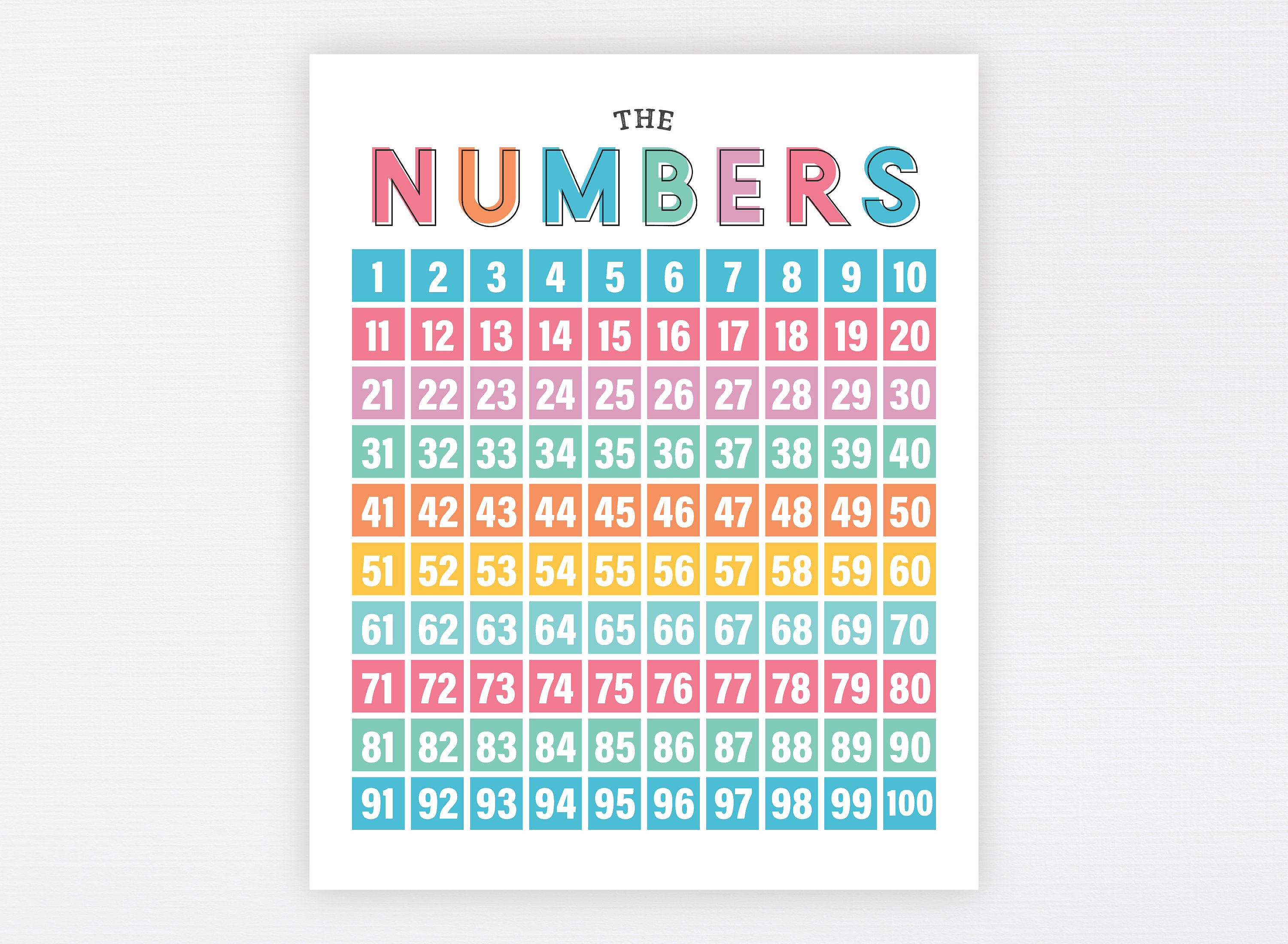 Printable Numbers 1 - 100  Woo! Jr. Kids Activities : Children's