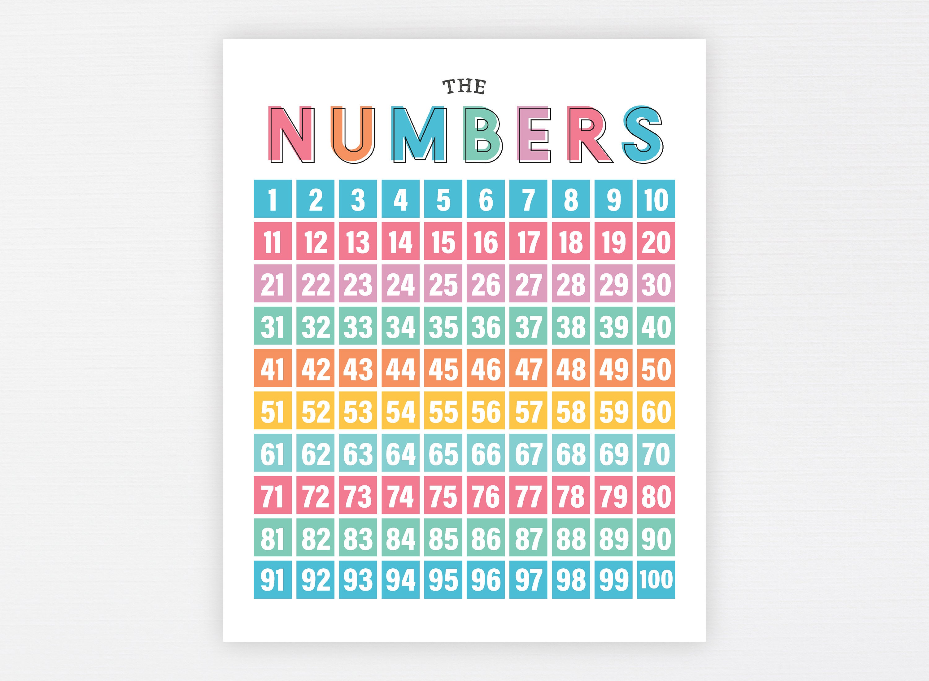 Printable Numbers 1 - 100  Woo! Jr. Kids Activities : Children's